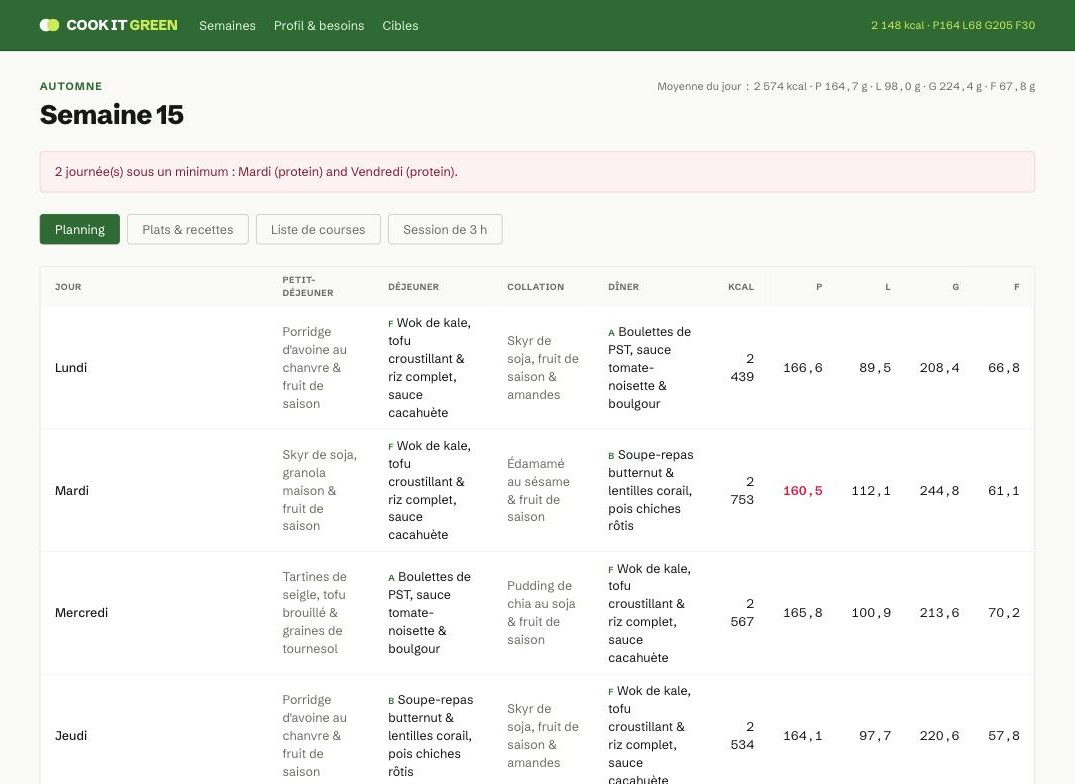 Planning de la semaine de Cook It Green&nbsp;: repas et macros jour par jour