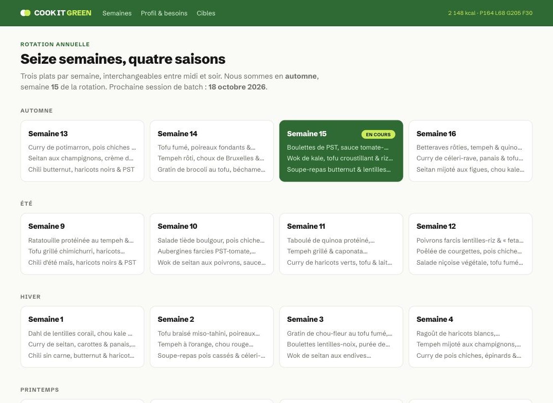 Rotation annuelle de Cook It Green&nbsp;: seize semaines réparties en quatre saisons