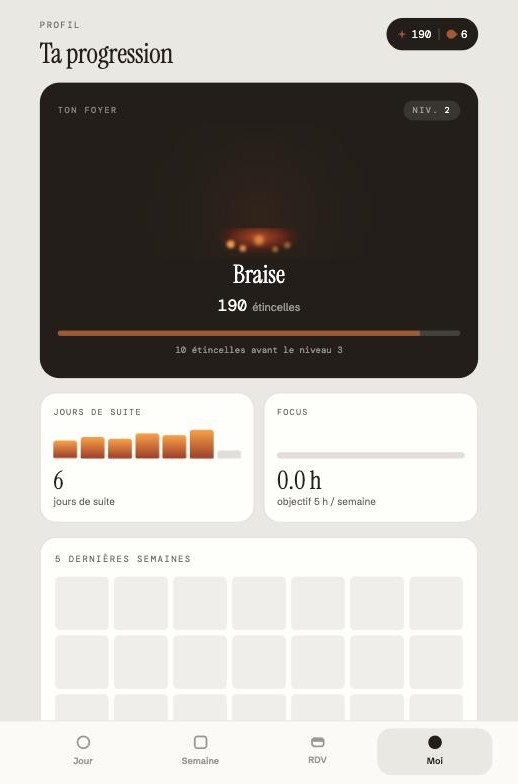 Page de progression de Move the Spark&nbsp;: niveau, étincelles et jours de suite